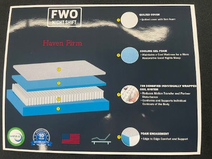FWO Night Shift Mattress Specs – Haven (Firm) - Innerspring