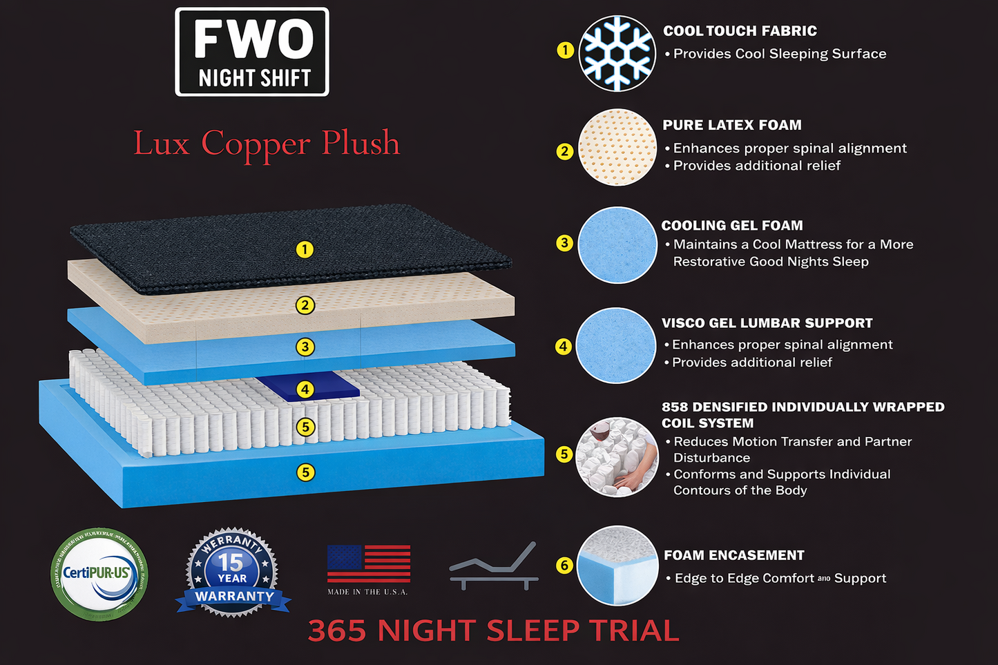 FWO Nightshift Lux Copper Plush