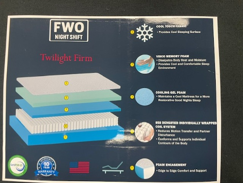 FWO Night Shift Mattress Specs – Twilight (Firm) - Innerspring
