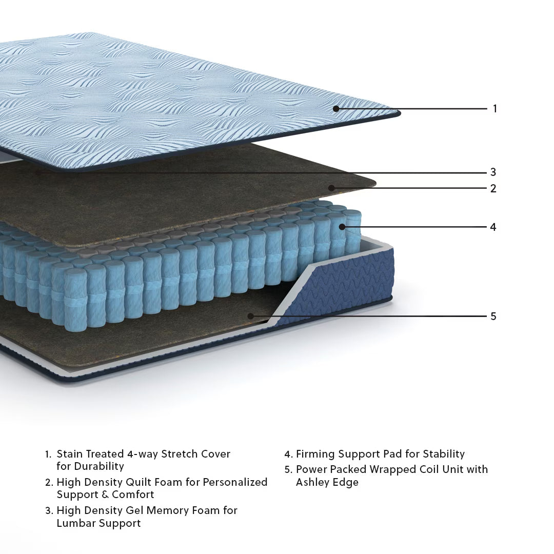 Millennium Luxury Gel Memory Foam Mattress