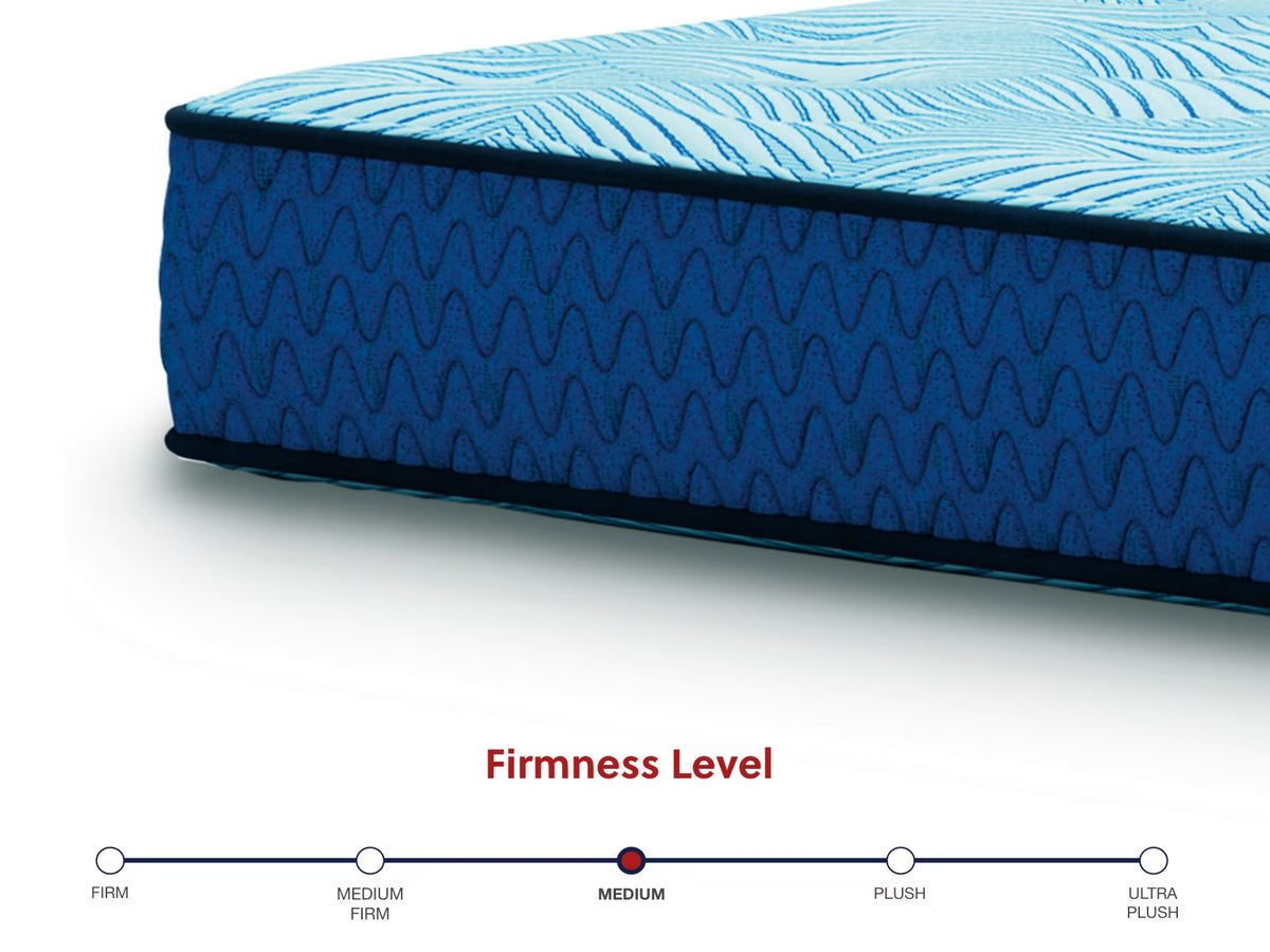 Millennium Luxury Gel Memory Foam Mattress