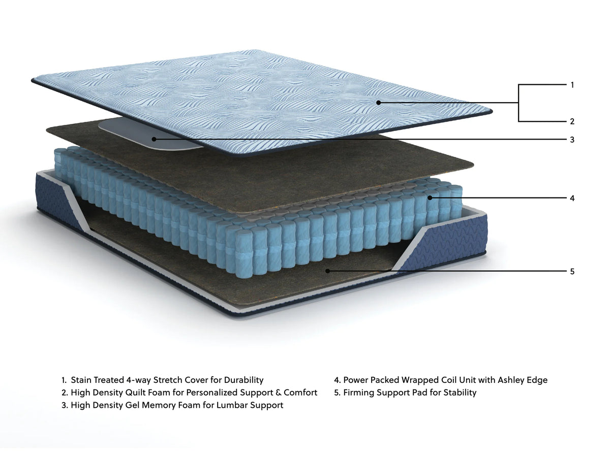 Millennium Luxury Gel Memory Foam Mattress