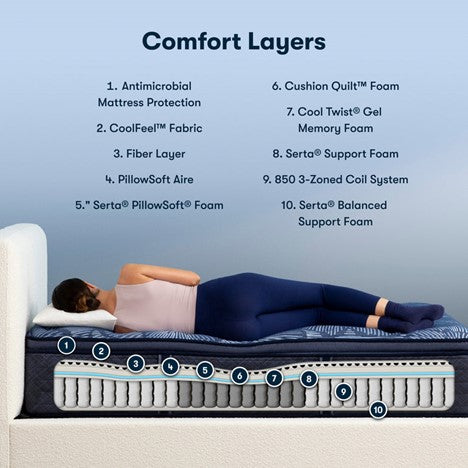 Serta “Perfect Sleeper” Cobalt Calm Mattress