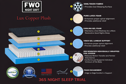 FWO Nightshift Lux Copper Plush