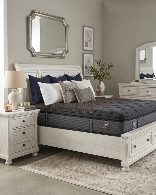 FWO Night Shift Mattress Specs – Lux Copper PT – Pillow Top