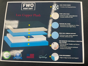 FWO Night Shift Mattress Specs – Lux Copper (Plush) - Innerspring