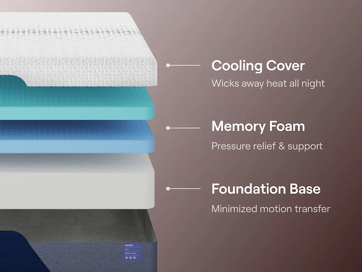 Nectar “Luxe Memory Foam” Mattress