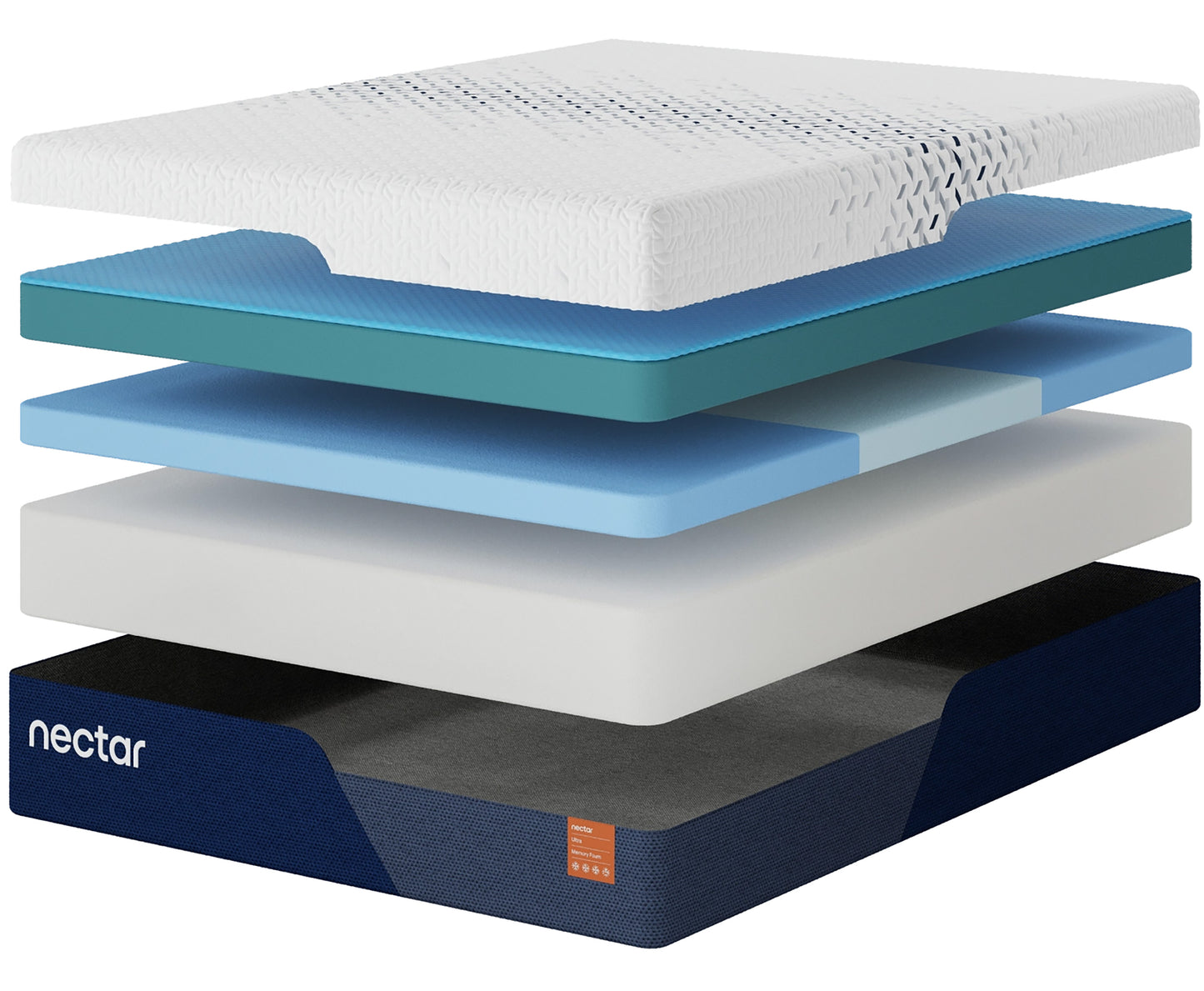 Nectar “Ultra Memory Foam” Mattress