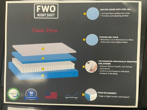 FWO Night Shift Mattress Specs – Oasis Firm - Innerspring