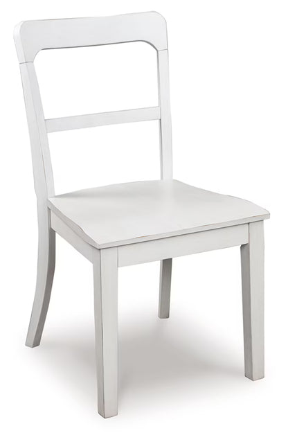 Greddinton - White - Upholstered Dining Side Chair (Set of 2)