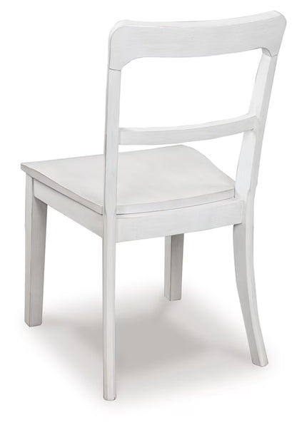 Greddinton - White - Upholstered Dining Side Chair (Set of 2)