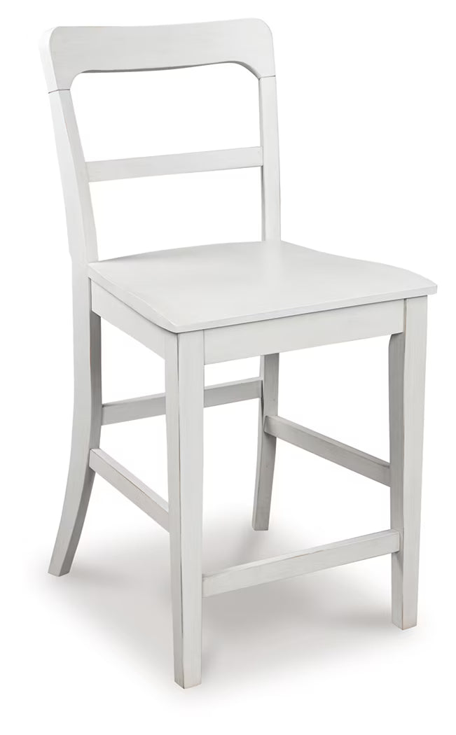 Greddinton - White - Barstool (Set of 2)
