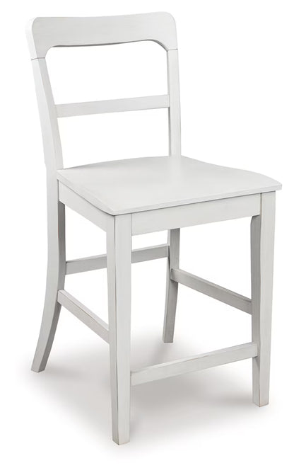 Greddinton - White - Barstool (Set of 2)