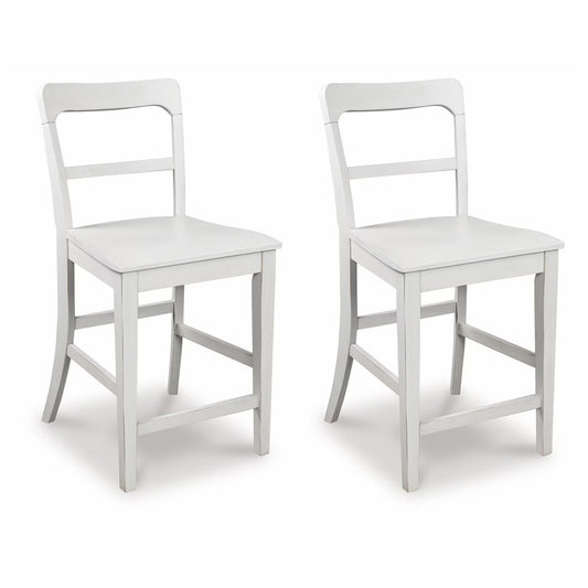 Greddinton - White - Barstool (Set of 2)
