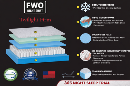 FWO Night Shift Twilight Firm