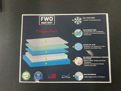 FWO Night Shift Mattress Specs – Twilight (Plush) - Innerspring